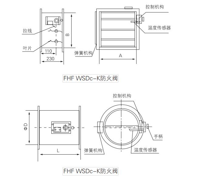 防火閥